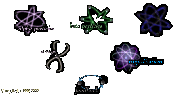 gamma